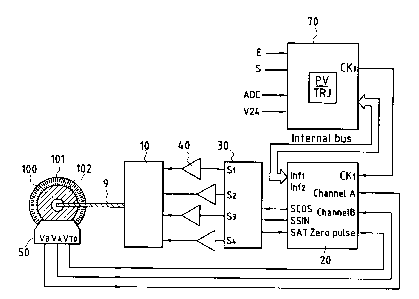 A single figure which represents the drawing illustrating the invention.